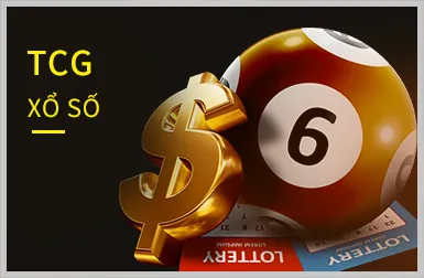 Bảo mật dữ liệu người dùng